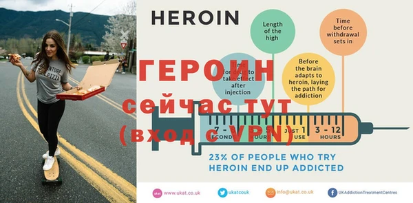 а пвп мука Елабуга
